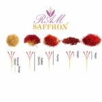 Production of all kinds of Saffron
